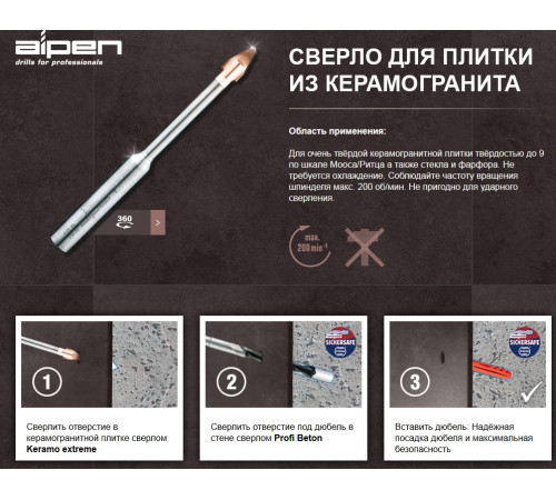 Набор сверл по керамограниту Keramo extreme ATM2, Ø6 мм, Alpen 0000300062100