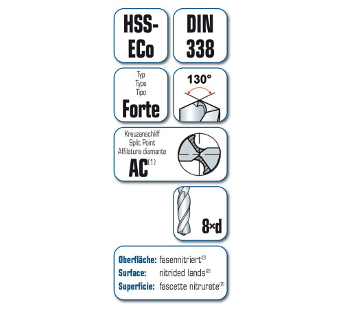 Сверло по металлу HSS Forte Cobalt Ø13,0 мм, Alpen 0018301300100