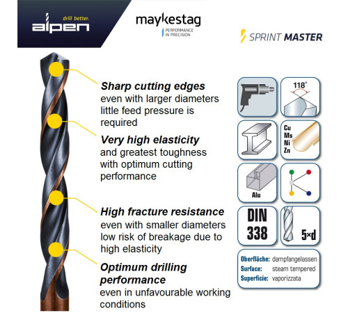 Сверло по металлу HSS Sprint Master Ø2,5 мм, 3 шт, Alpen 0061800250100 Сверло по металлу HSS Sprint Master Ø2,5 мм, 3 шт, Alpen 0061800250100